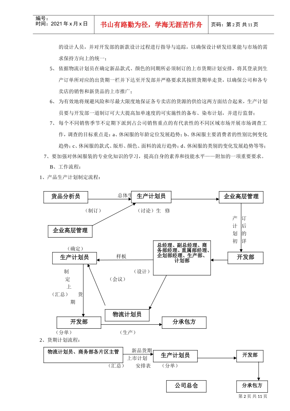 商品计划部年度工作计划_第2页