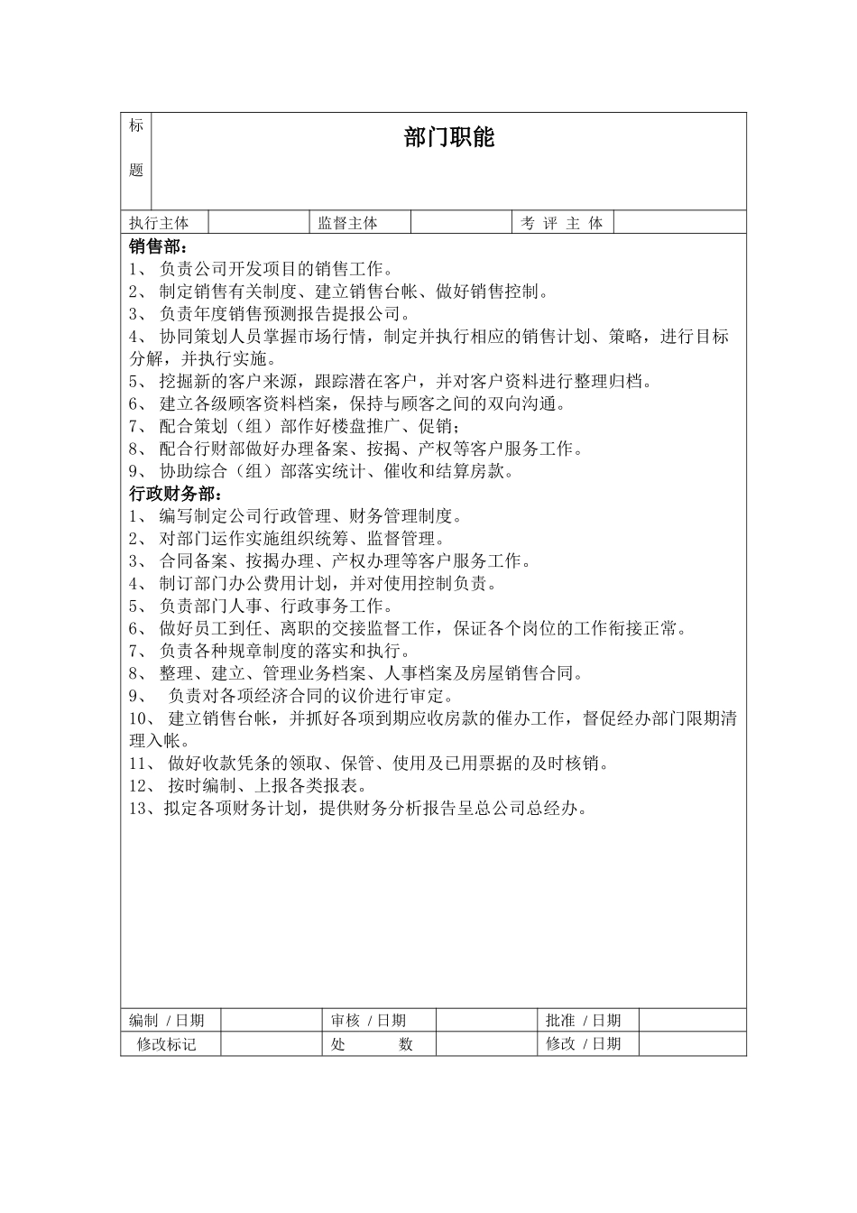 房地产营销策划部岗位职责制度_第2页