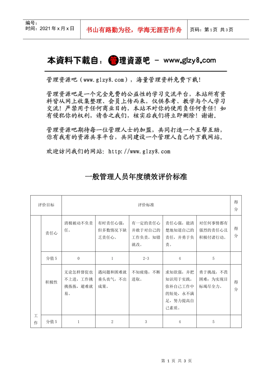 一般管理人员年度绩效评价标准表_第1页