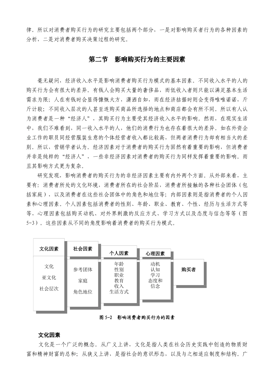 第五章  消费者购买行为分析_第3页