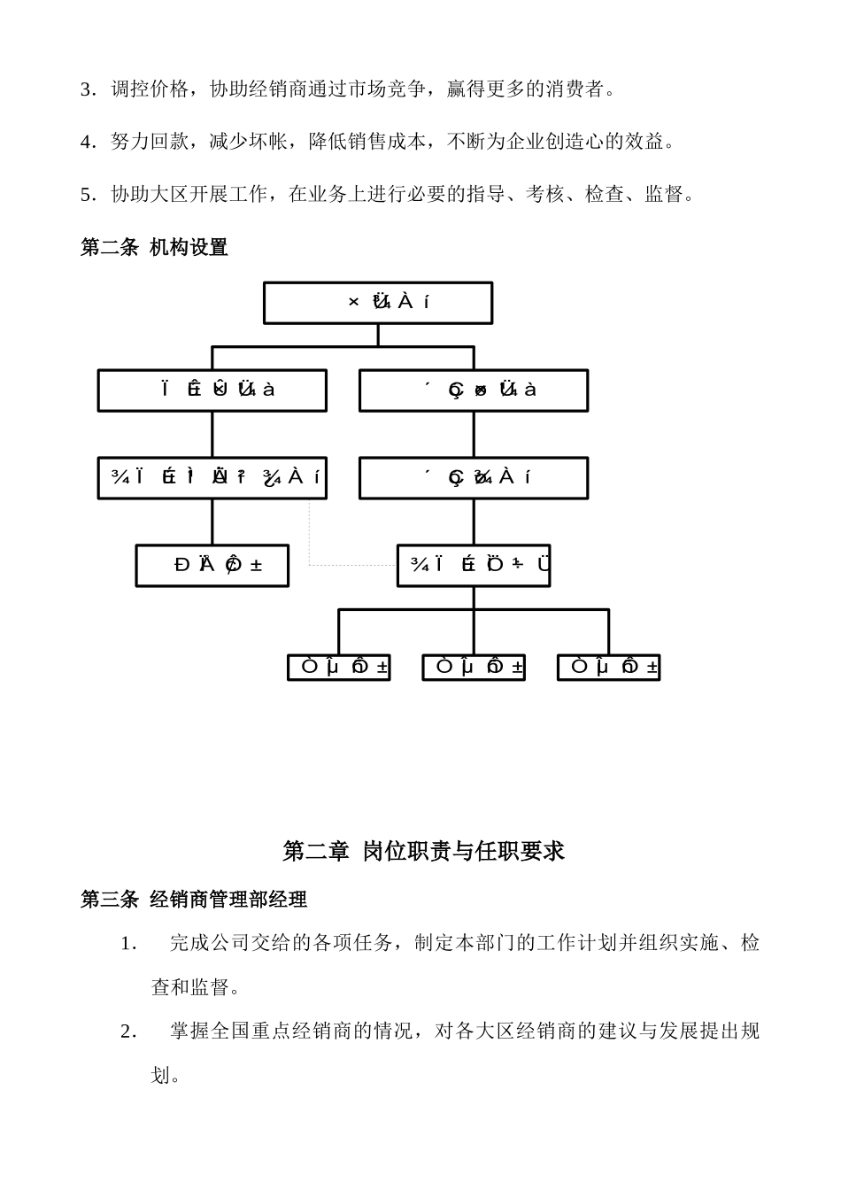 经销商管理部工作手册_第3页