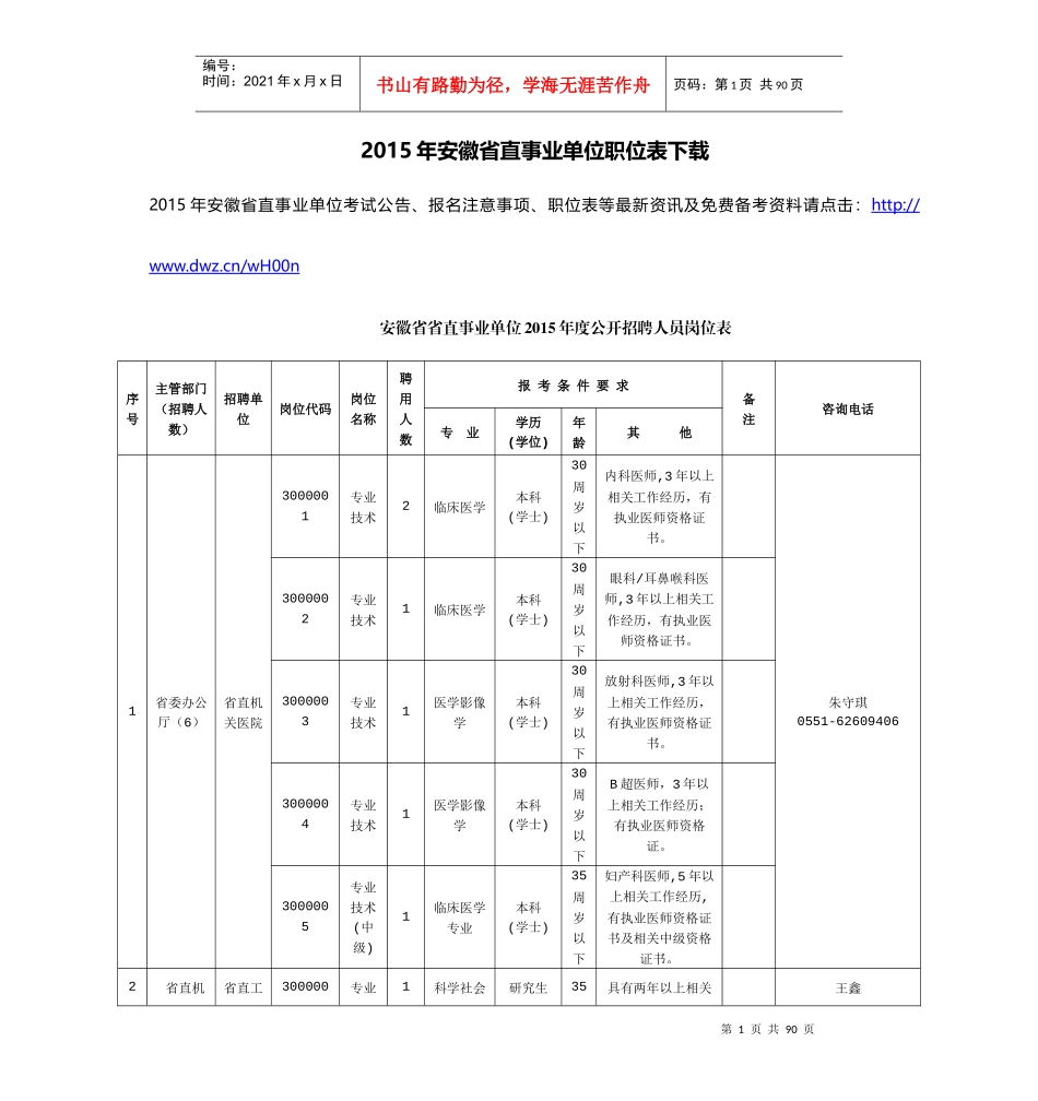 人力资源-2022XXXX年安徽省直事业单位职位表下载_第1页