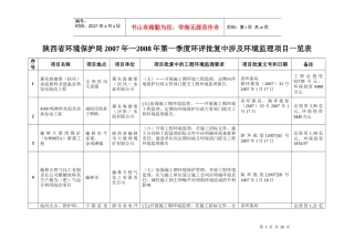 陕西省环保局批准重点项目概况表