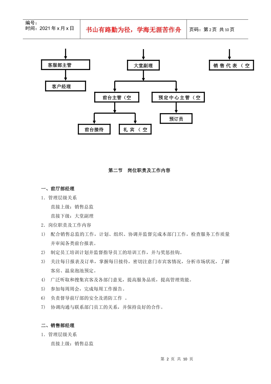 前厅营销部岗位职务说明_第2页