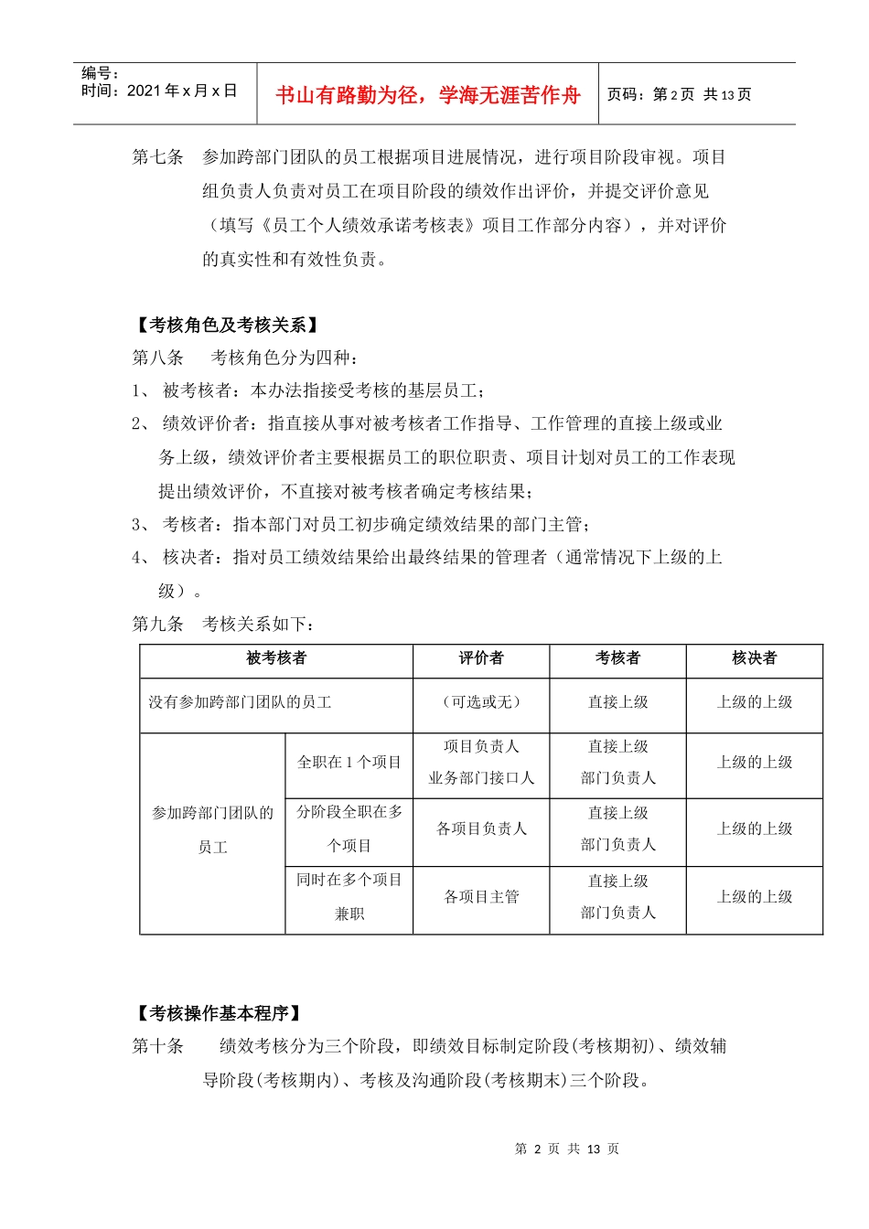 喜之郎公司员工个人绩效承诺考核办法_第2页