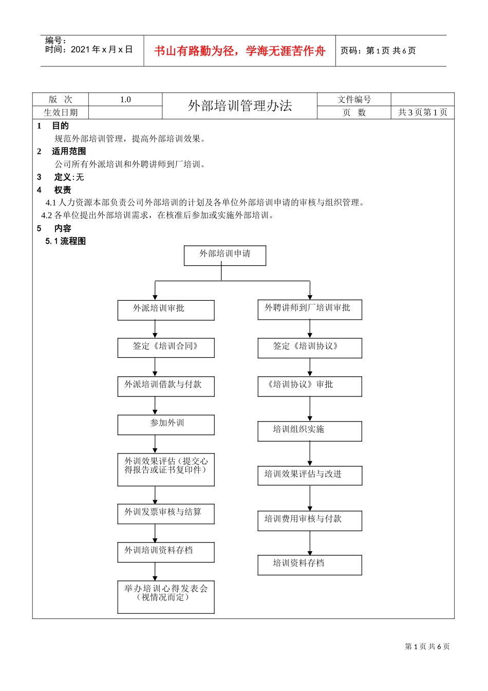 外部培训管理办法_第1页
