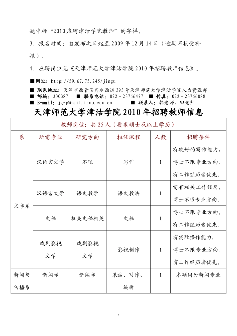 天津师范大学津沽学院XXXX年招聘教师启事-天津师范大学津沽_第2页