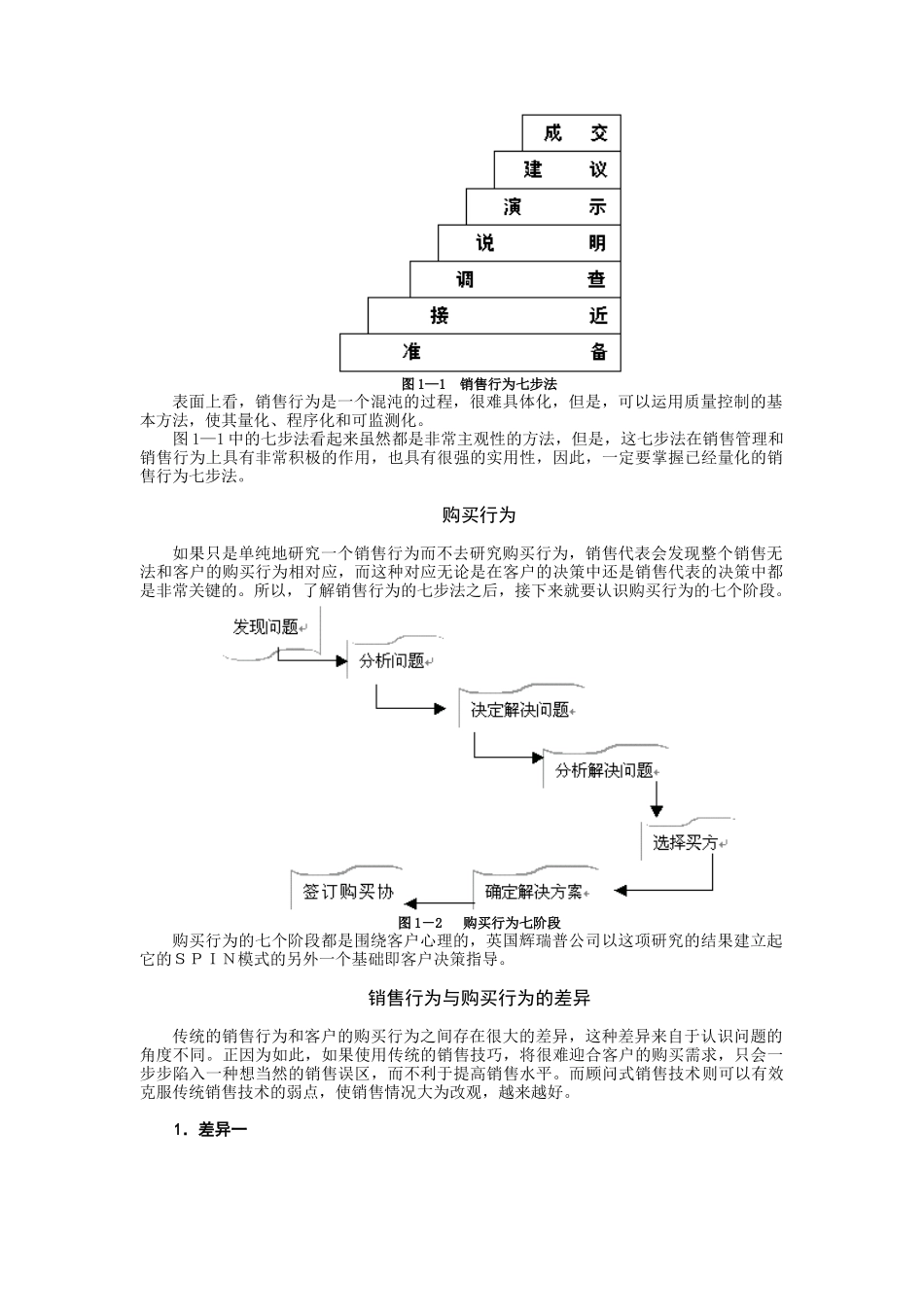 顾问式销售技巧（17页）_第3页
