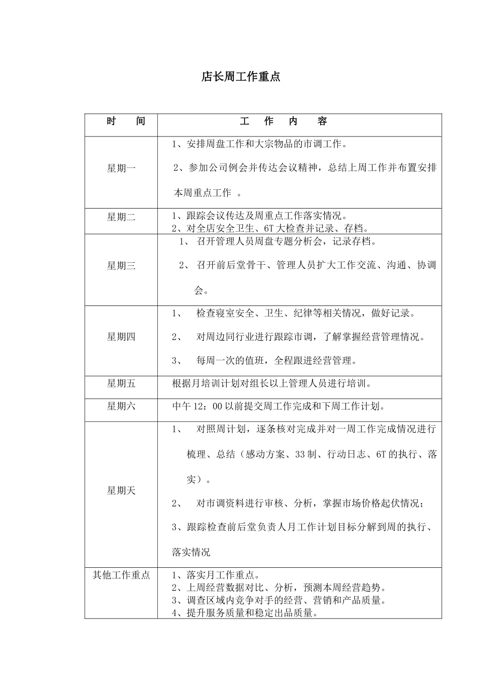 餐饮服务业各岗位工作流程_第2页