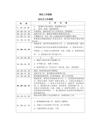 餐饮服务业各岗位工作流程