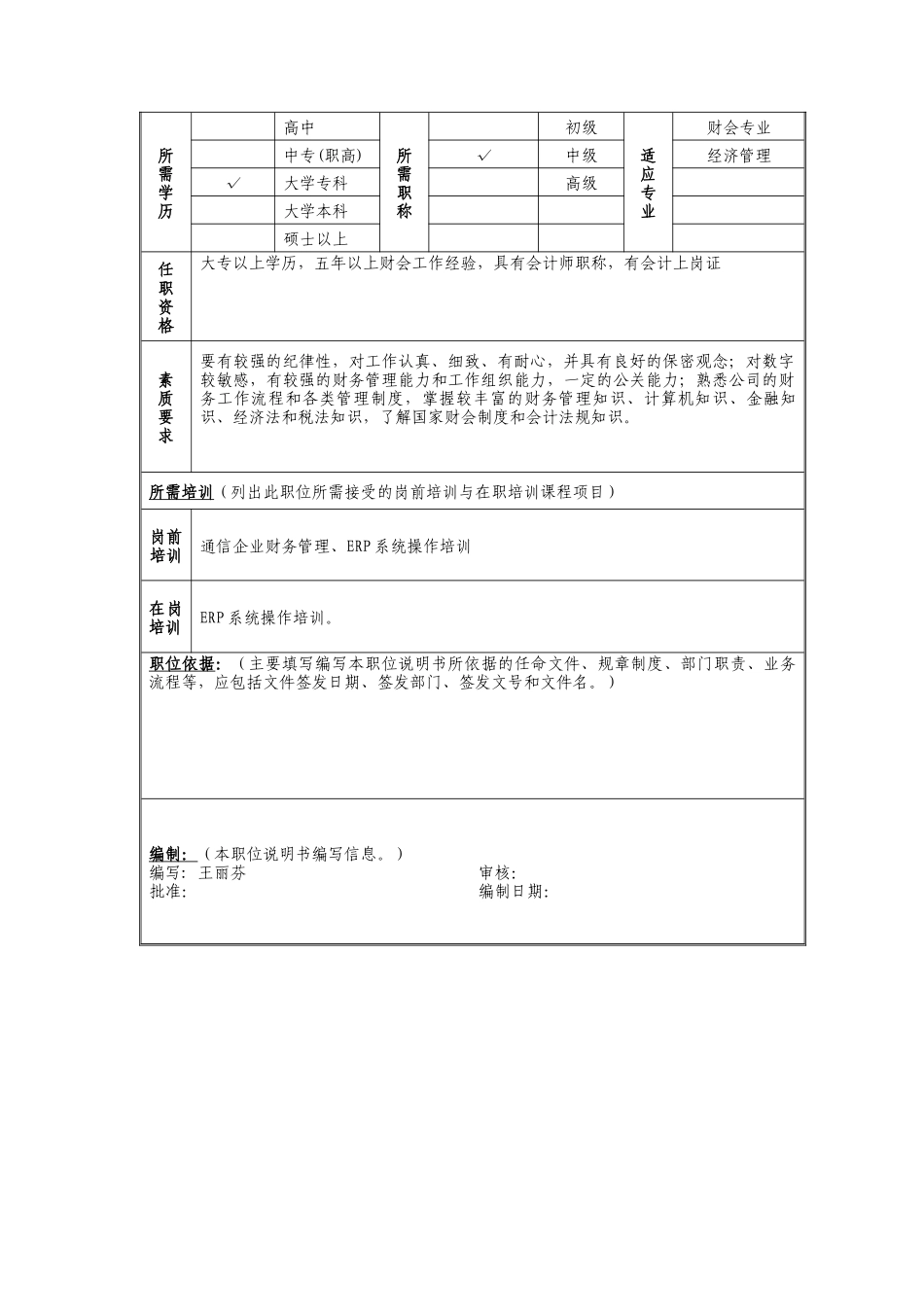 副经理（综合）岗位说明书_第2页