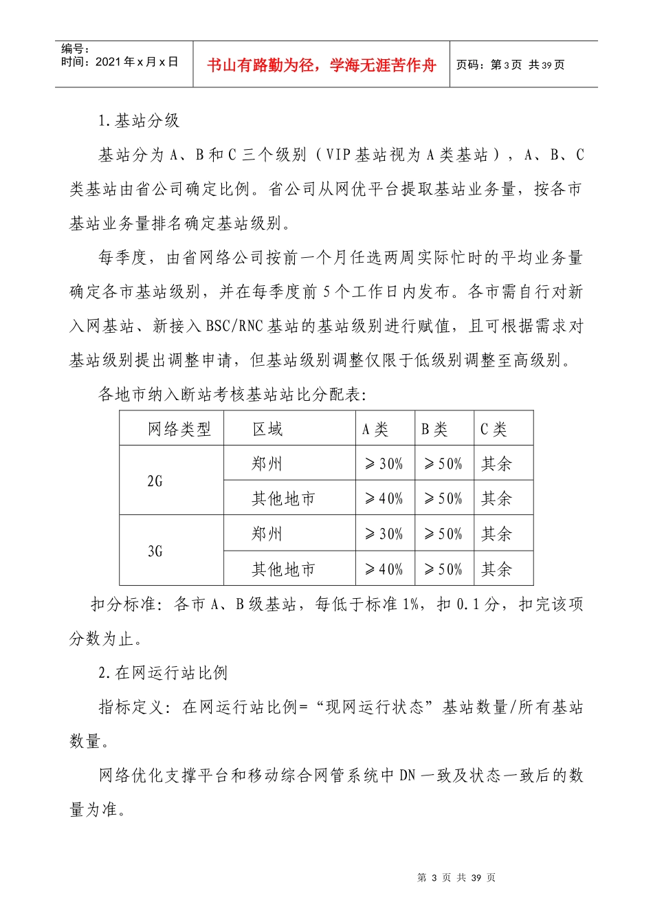 XXXX年考核-网优_第3页