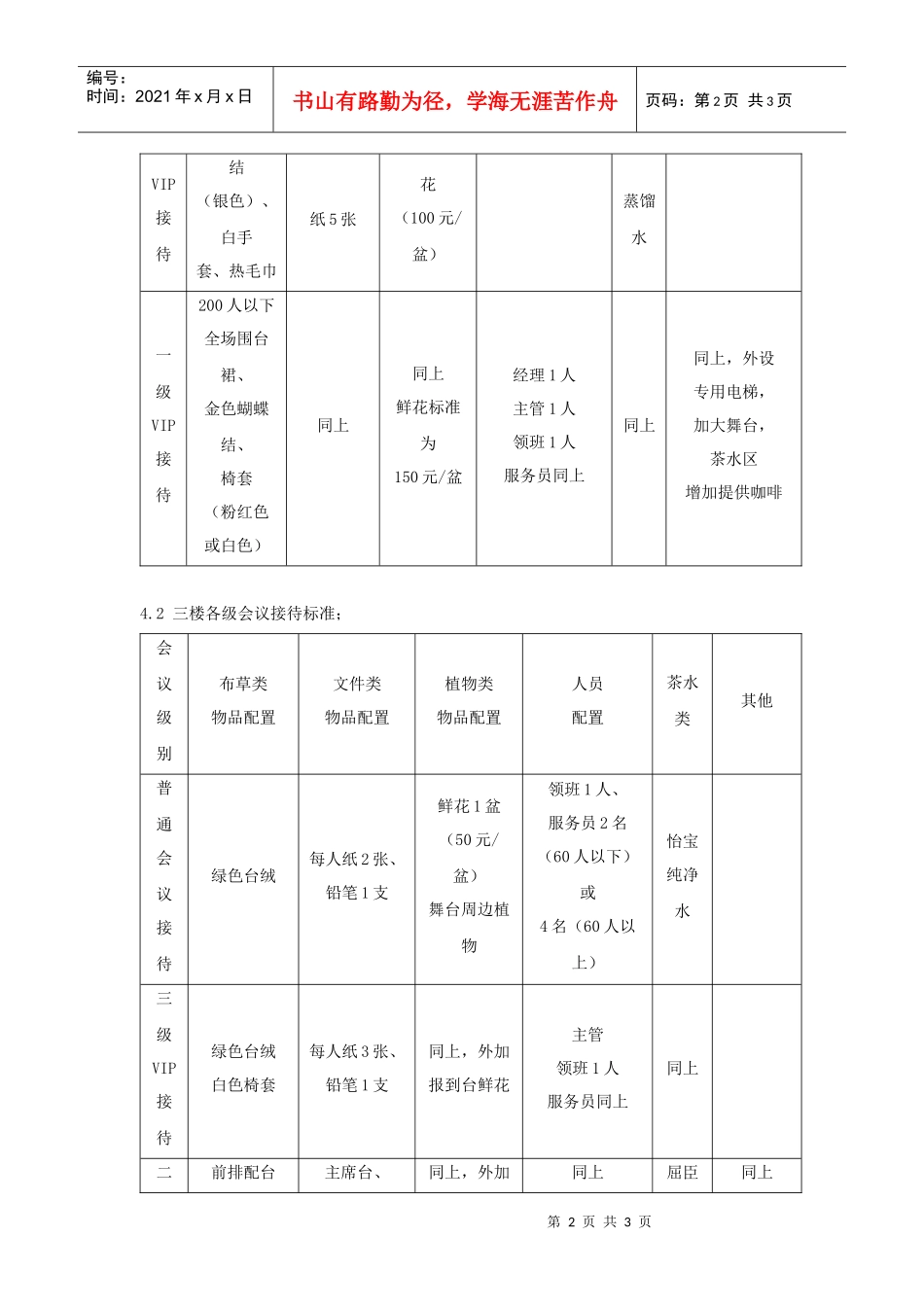 XX酒店会议接待标准_第2页