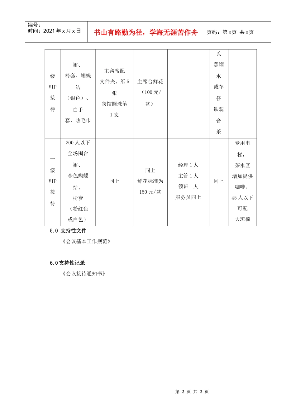 XX酒店会议接待标准_第3页