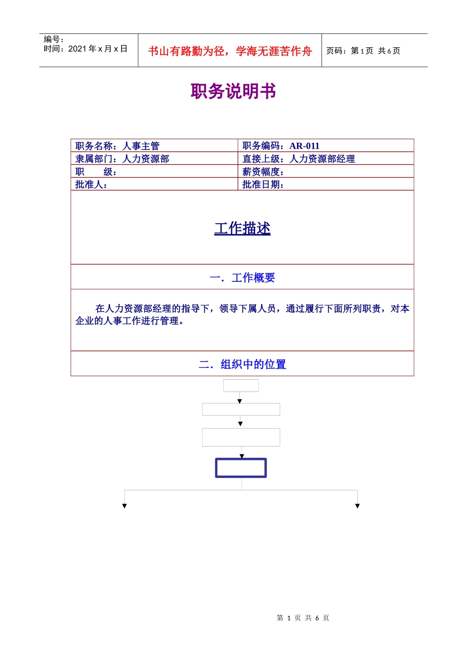 人事主管职务说明书_第1页