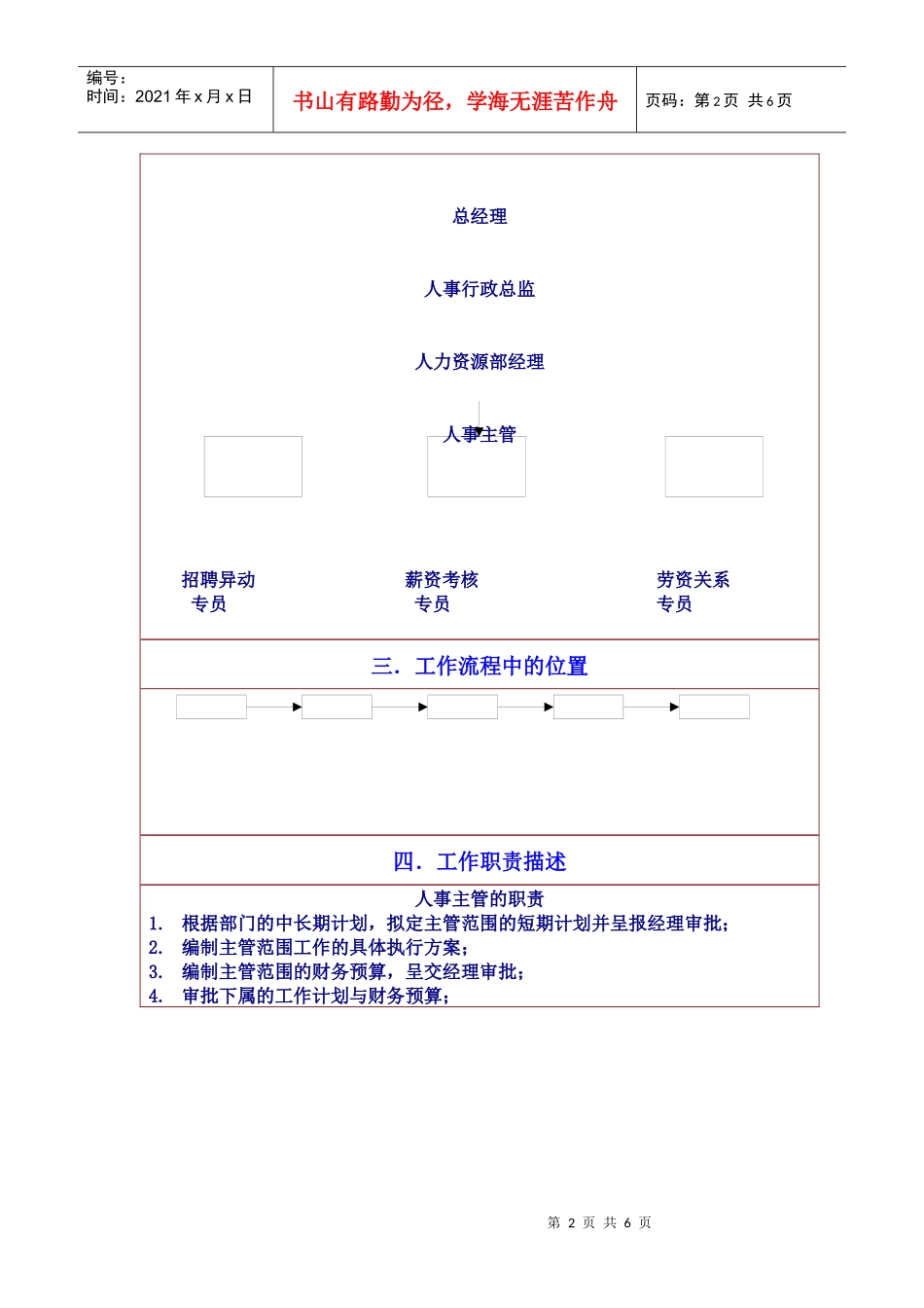 人事主管职务说明书_第2页