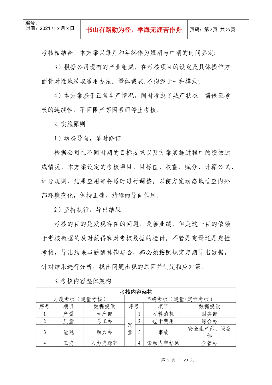 XX集团公司生产系统绩效考核方案_第2页