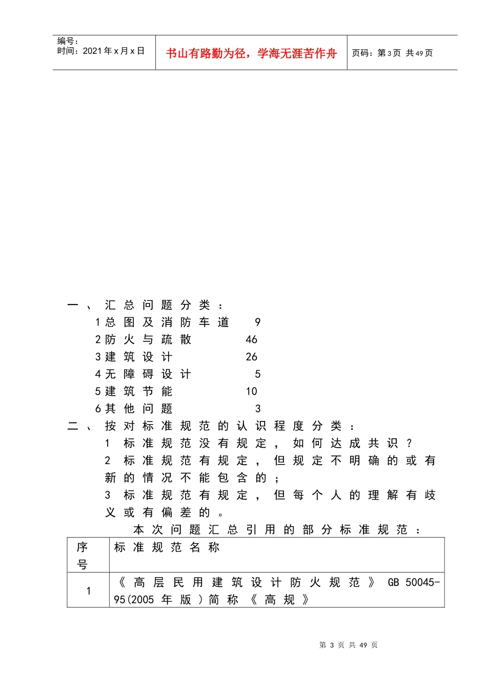 山东审查建筑专业交流会议纪要XXXX0515_第3页