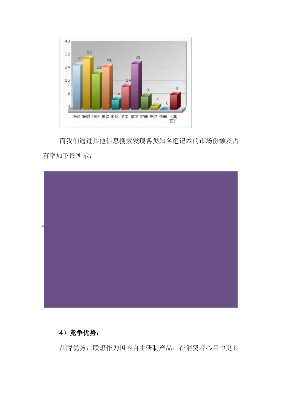 联想电脑校园营销方案策划书_第2页