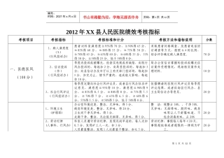 人力资源-2022XXXX年医院绩效考核指标