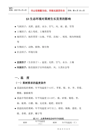 人力资源-20223-3 生态环境对果树生长发育的影响