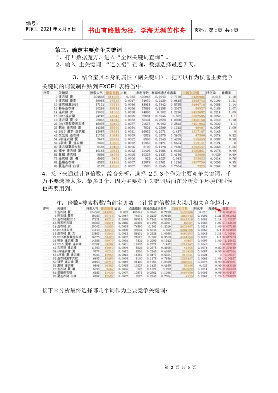 运营技巧超级干货，六步打造100好标题_第2页