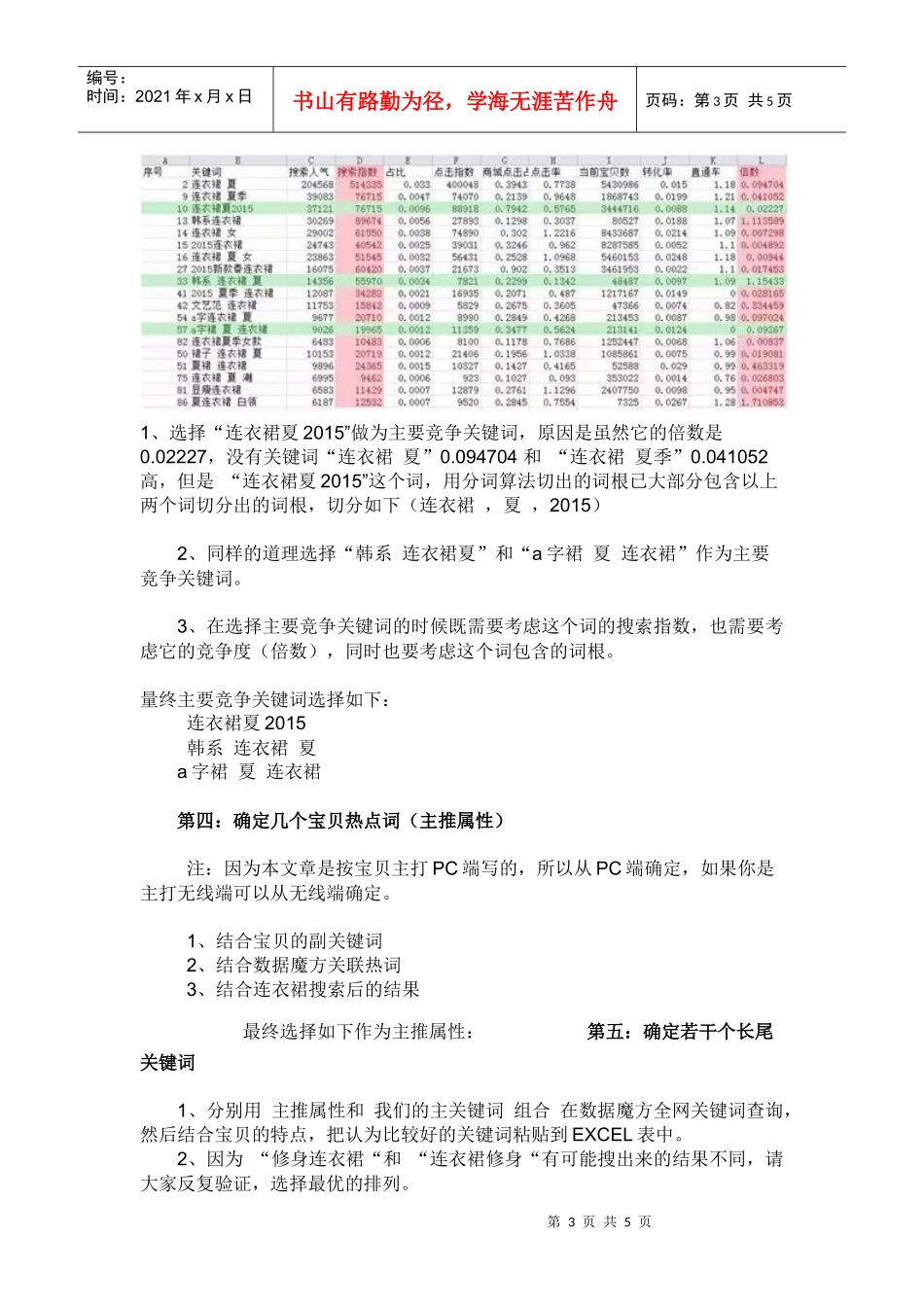 运营技巧超级干货，六步打造100好标题_第3页