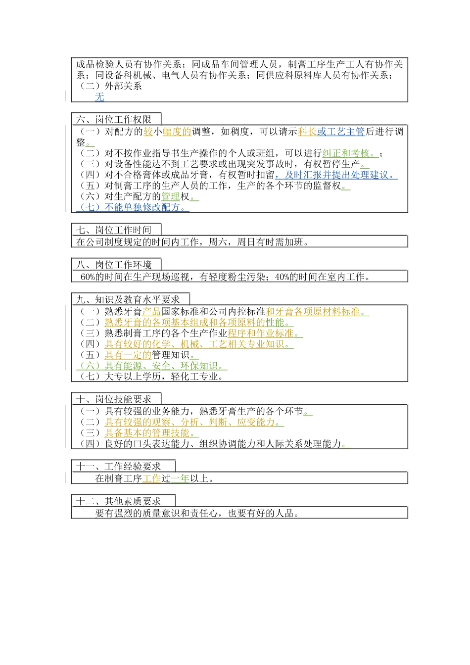 工艺员岗位说明书_第2页