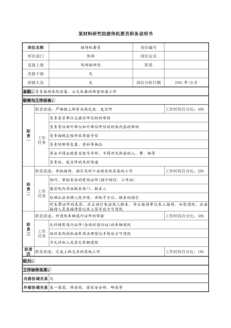 接待机要员职务说明书_第1页