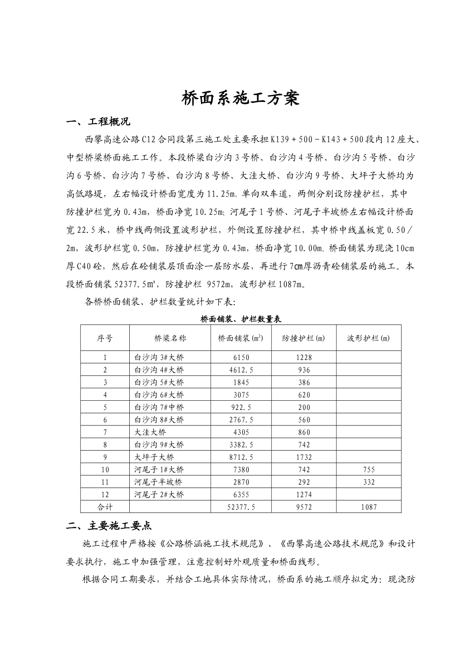 桥面及防撞护栏施工方案_第1页