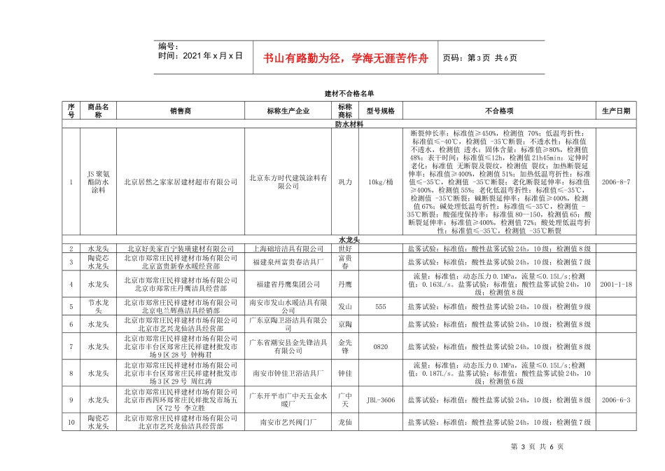 北京市工商行政管理局室内装饰装修材料_第3页