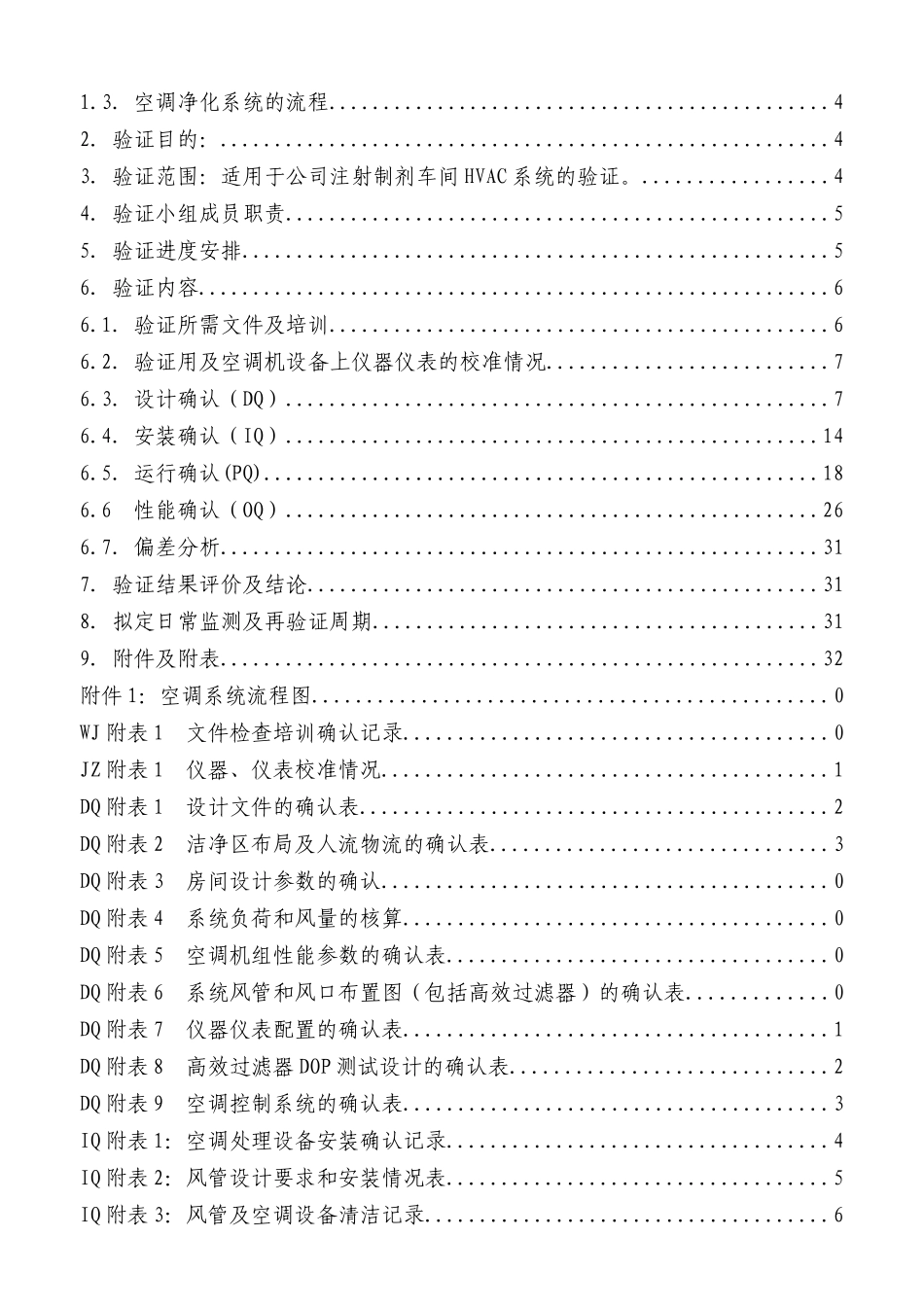 空调净化系统验证方案_第2页