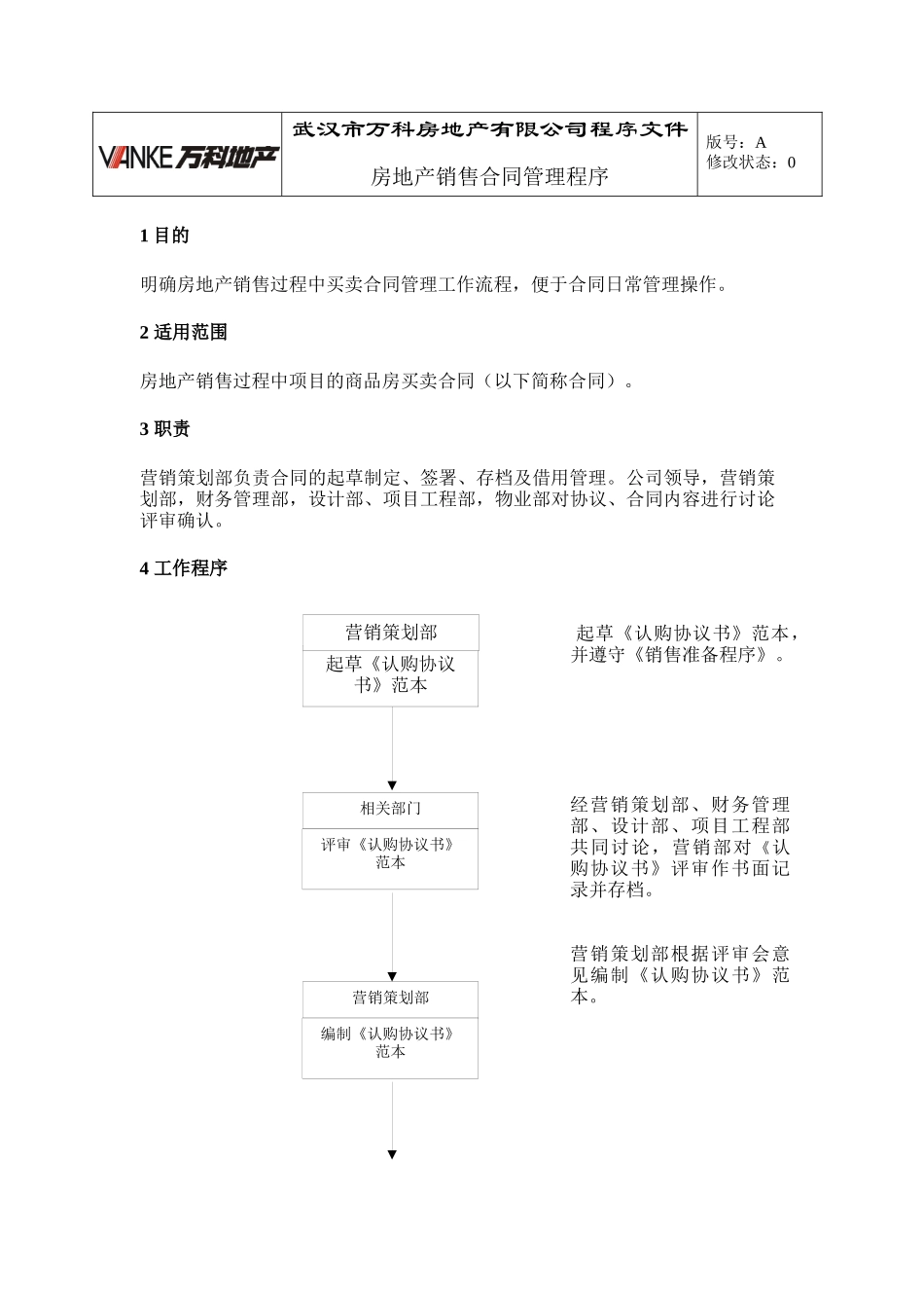 房产销售合同管理程序_第1页