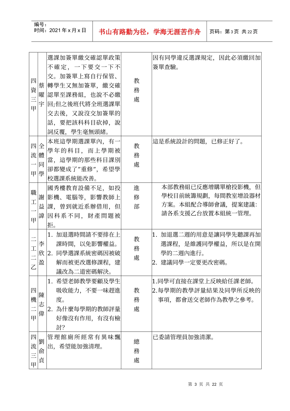 九十四学年度第二学期师生校务座谈会议记录_第3页