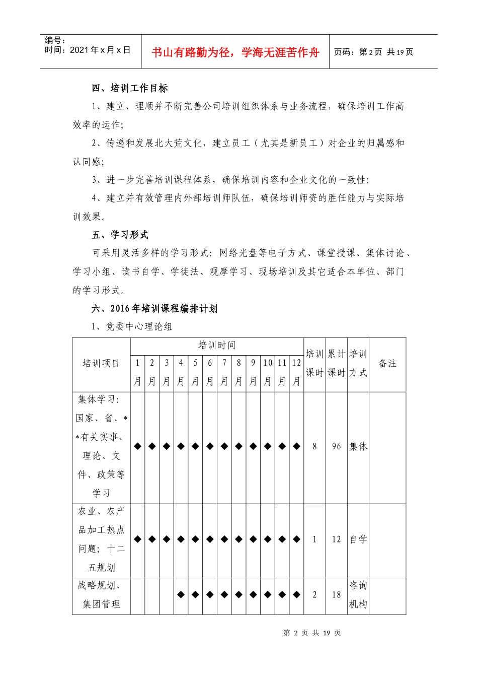 XX公司2016年培训方案_第2页