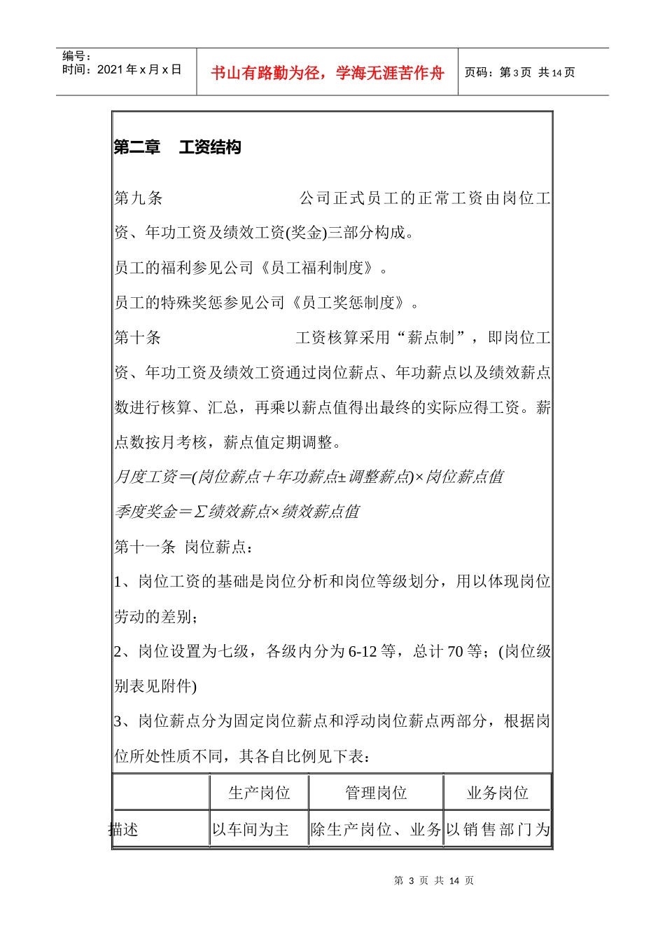 工资管理制度说明书_第3页