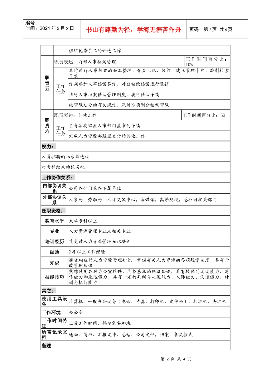 人事管理职务说明书_第2页