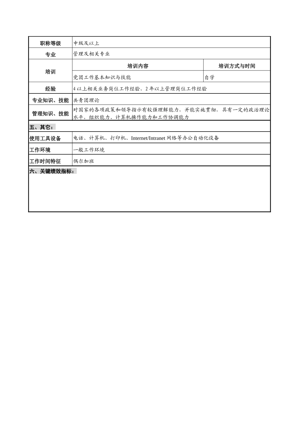 华北光学仪器公司党群工作部团委书记职位说明书_第2页