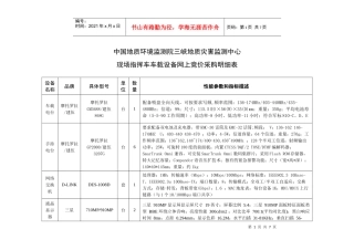 中国地质环境监测院三峡地质灾害监测中心