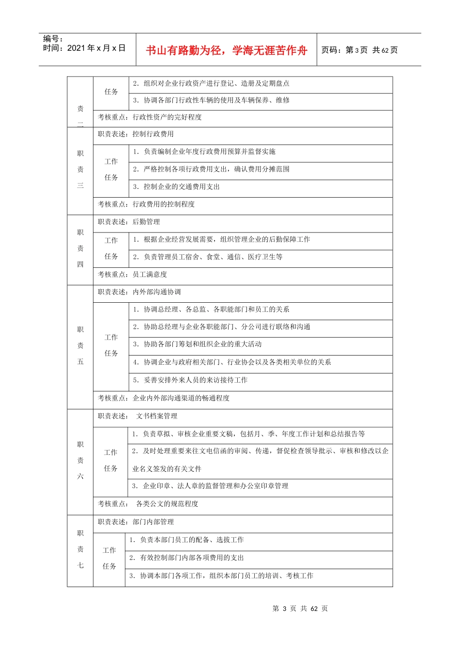 人力资源管理操作全案2_第3页