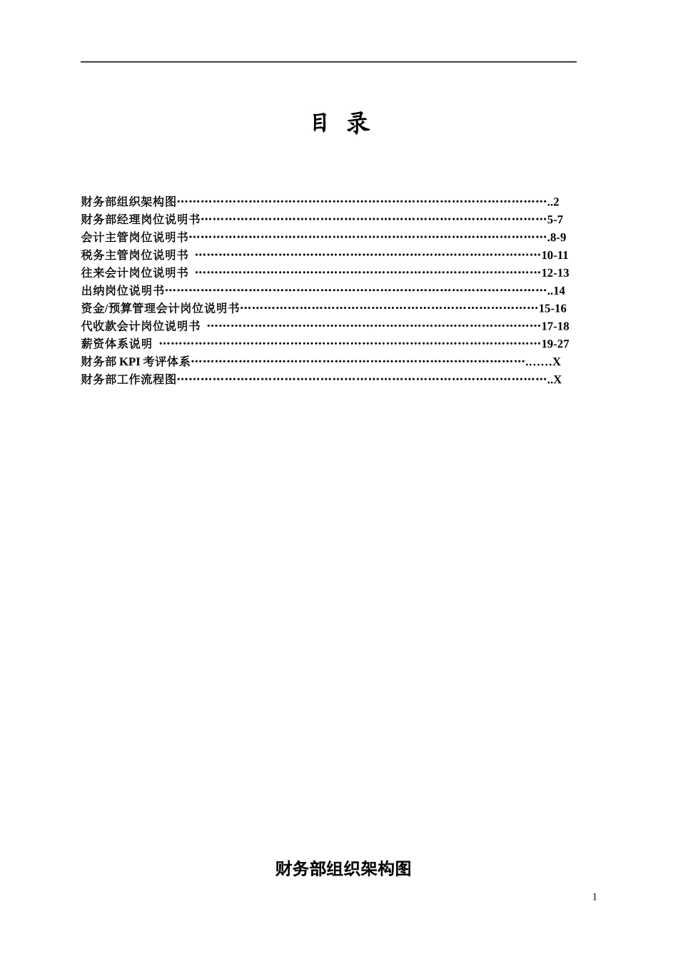 财务部内部管理体系手册_第2页