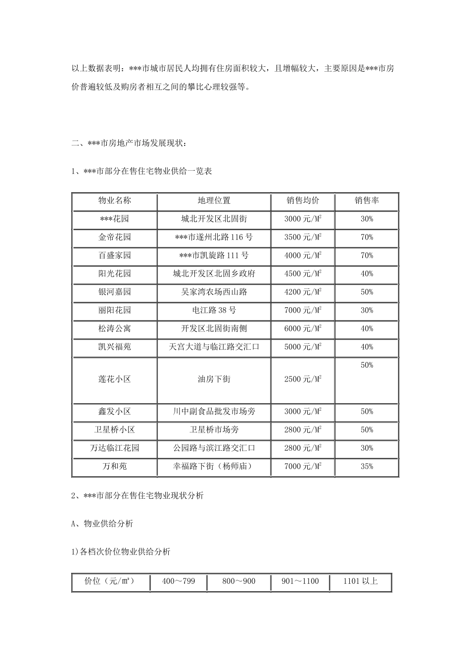 房地产营销策划方案(1)_第3页