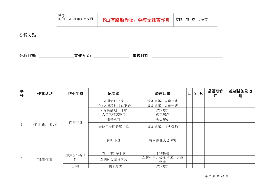 加油站工作危害分析记录表_第2页