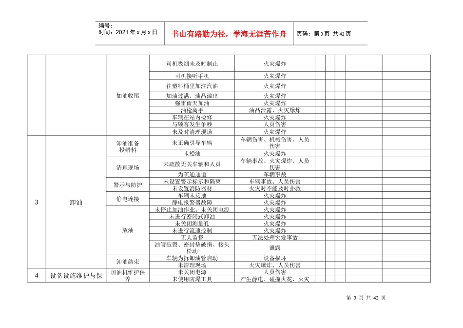 加油站工作危害分析记录表_第3页
