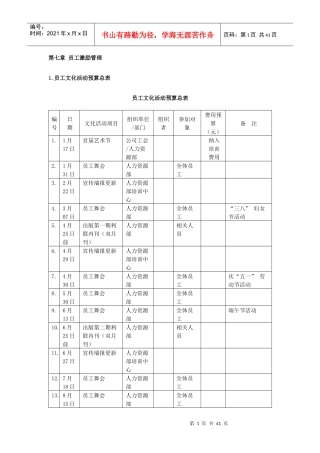 员工激励管理-实用的HR图表
