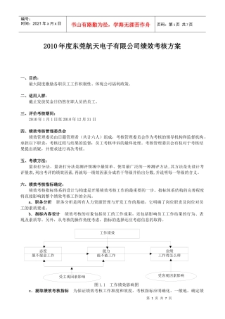人力资源-2022XXXX1110年度航天绩效考核方案一