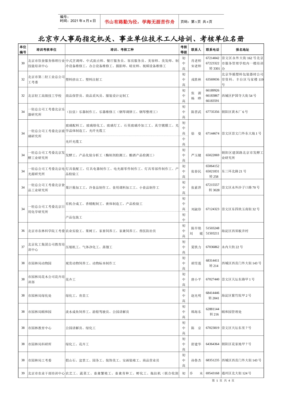 北京市人事局指定机关、事业单位技术工人培训、考核单位名册_第1页