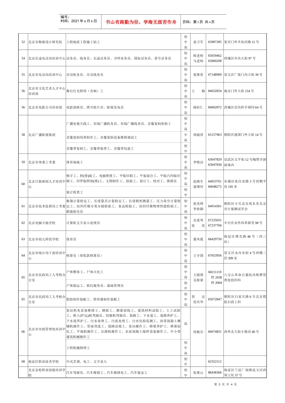 北京市人事局指定机关、事业单位技术工人培训、考核单位名册_第3页