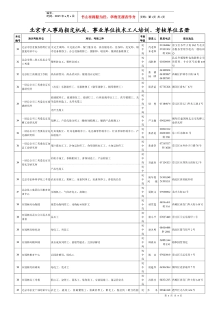 北京市人事局指定机关、事业单位技术工人培训、考核单位名册
