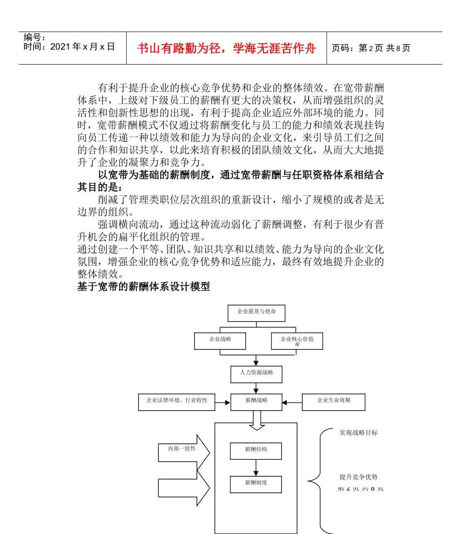 宽带的薪酬体系设计模型_第2页